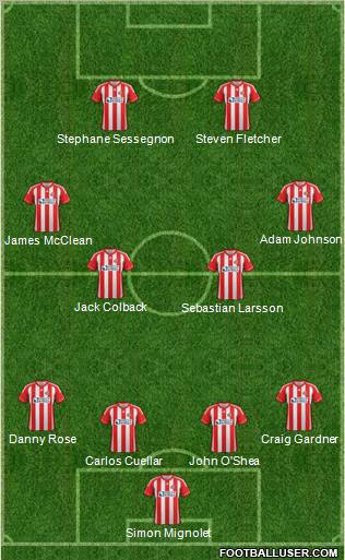 Sunderland Formation 2012