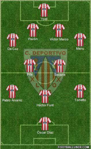 C.D. Lugo Formation 2012