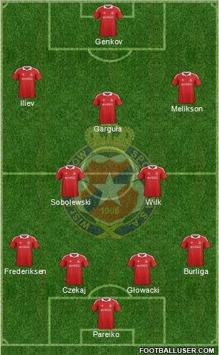 Wisla Krakow Formation 2012