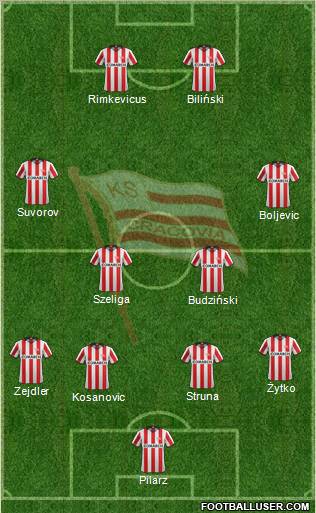 Cracovia Krakow Formation 2012