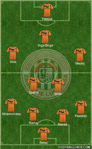 Zaglebie Lubin Formation 2012