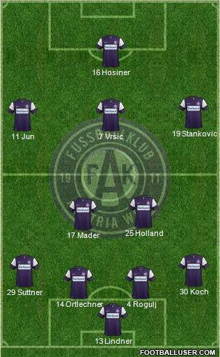 FK Austria Wien Formation 2012