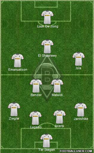 Borussia Mönchengladbach Formation 2012