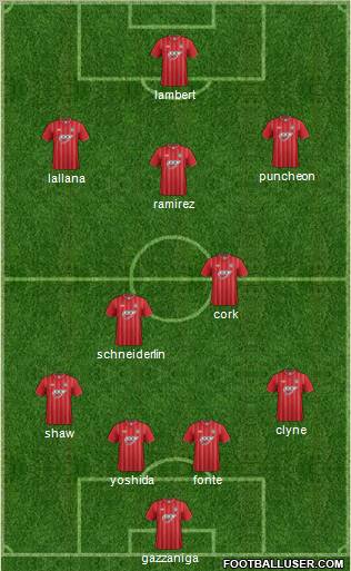 Southampton Formation 2012