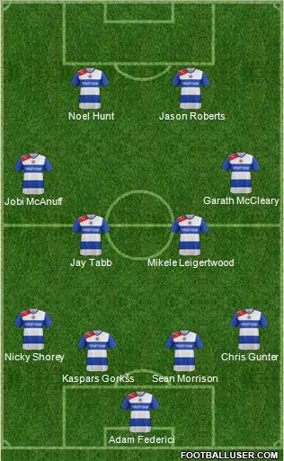 Reading Formation 2012