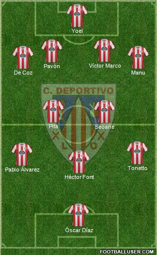 C.D. Lugo Formation 2012