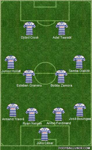 Queens Park Rangers Formation 2012