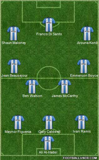 Wigan Athletic Formation 2012