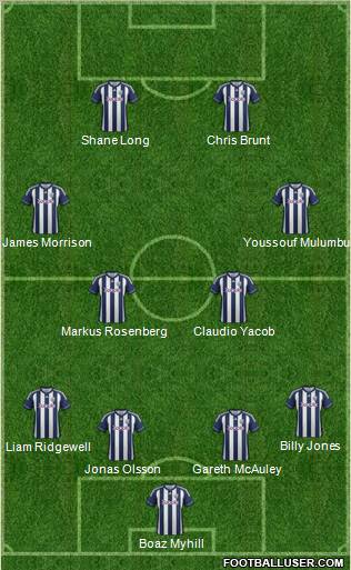 West Bromwich Albion Formation 2012