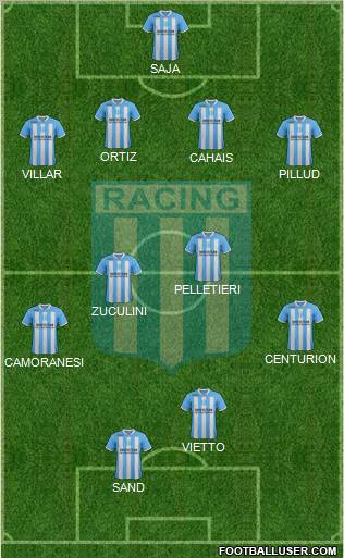 Racing Club Formation 2012