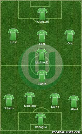 VfL Wolfsburg Formation 2012