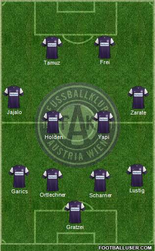 FK Austria Wien Formation 2012