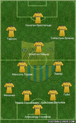 Metalist Kharkiv Formation 2012