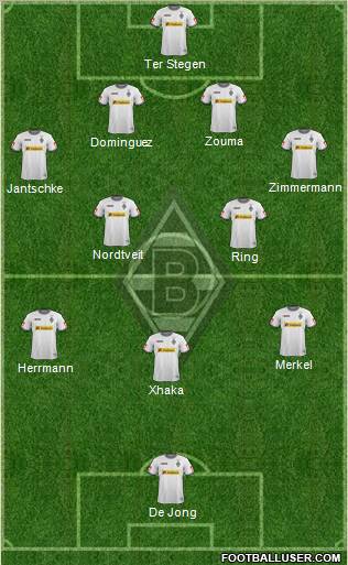 Borussia Mönchengladbach Formation 2012