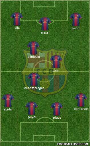 F.C. Barcelona B Formation 2012