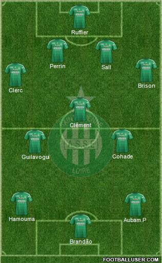 A.S. Saint-Etienne Formation 2012