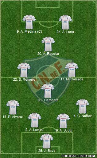 Club Nacional de Football Formation 2012