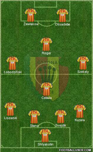 Korona Kielce Formation 2012