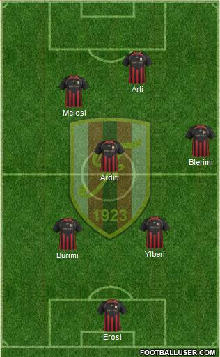 KS Flamurtari Vlorë Formation 2012