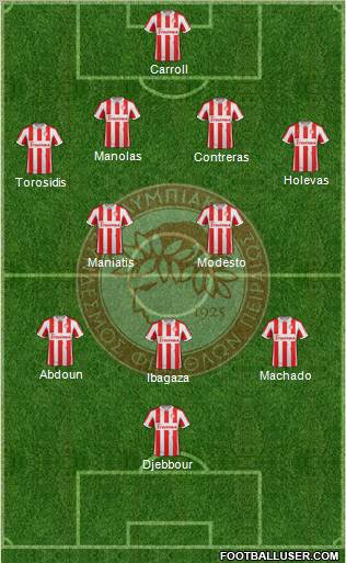 Olympiakos SF Piraeus Formation 2012