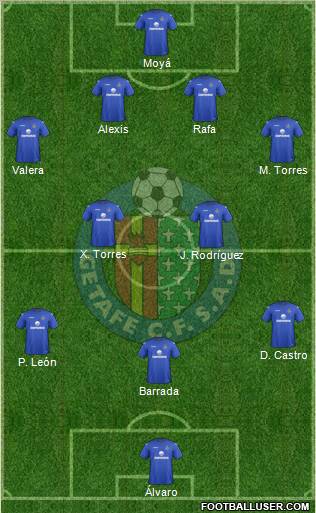 Getafe C.F., S.A.D. Formation 2012