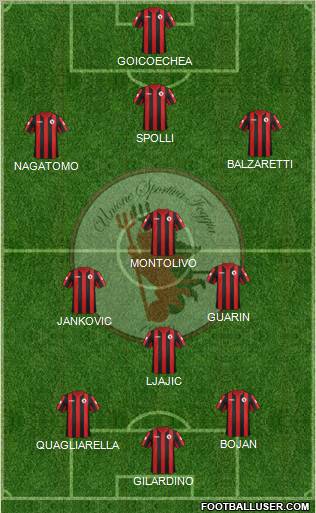 Foggia Formation 2012