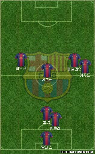 F.C. Barcelona Formation 2012