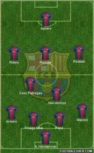 F.C. Barcelona Formation 2012