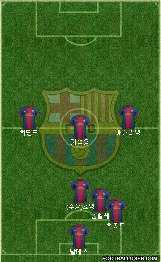 F.C. Barcelona Formation 2012