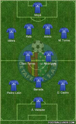 Getafe C.F., S.A.D. Formation 2012