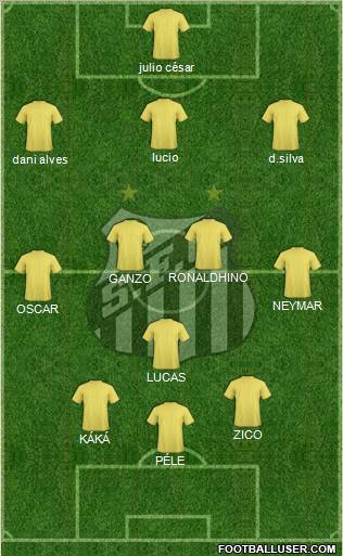 Santos FC Formation 2012