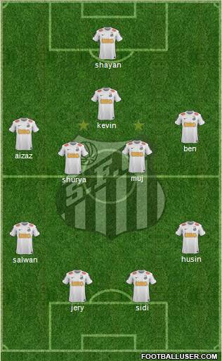 Santos FC Formation 2012