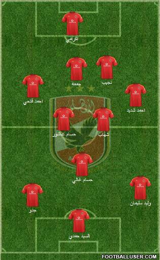 Al-Ahly Sporting Club Formation 2012