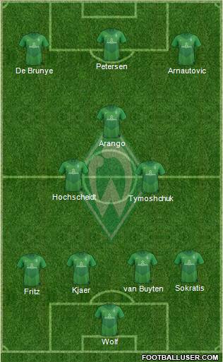 Werder Bremen Formation 2012