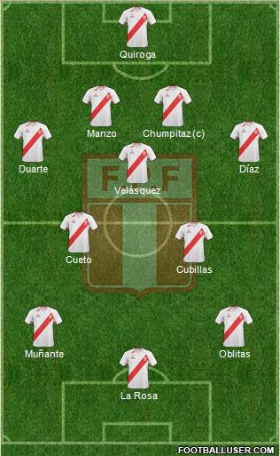 Peru Formation 2012