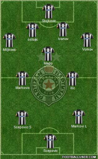 FK Partizan Beograd Formation 2012