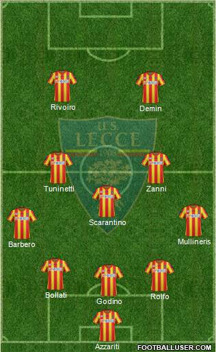 Lecce Formation 2012