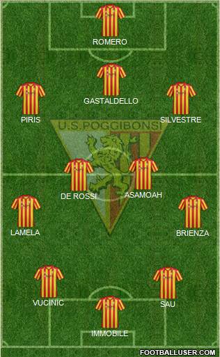 Poggibonsi Formation 2012