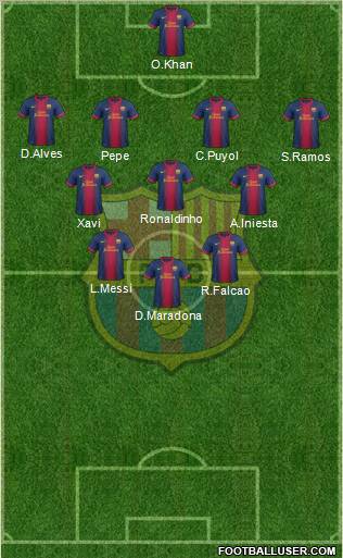 F.C. Barcelona Formation 2012