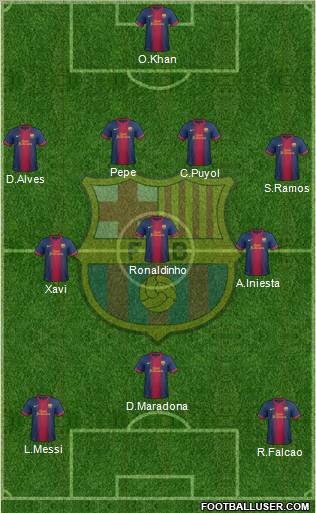 F.C. Barcelona Formation 2012