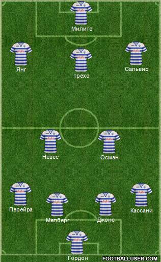 Queens Park Rangers Formation 2012