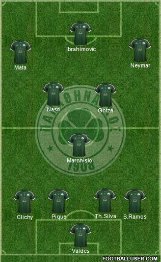 Panathinaikos AO Formation 2012