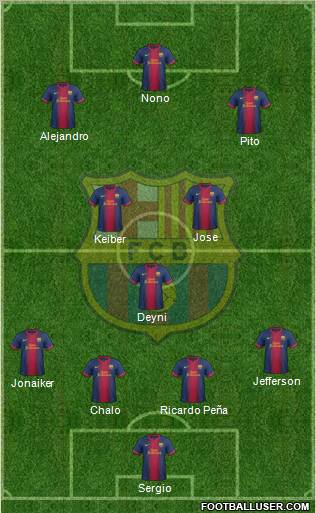 F.C. Barcelona B Formation 2012