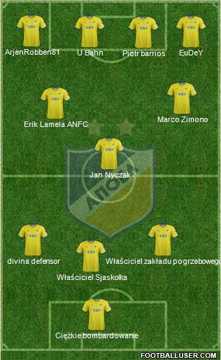 APOEL Nicosia Formation 2012