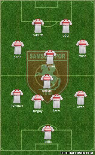 Samsunspor Formation 2012