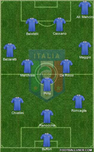 Italy Formation 2012