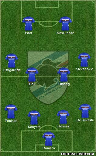 Sampdoria Formation 2012