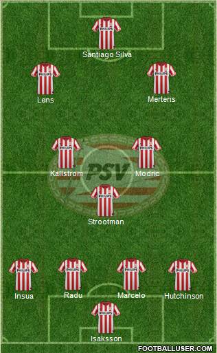 PSV Formation 2012