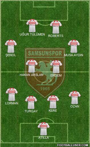 Samsunspor Formation 2012