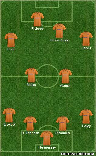 Wolverhampton Wanderers Formation 2012